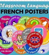 Image result for French Class Clip Art