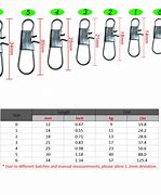 Image result for Snap Hook Sizes