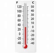 Image result for 0 Degrees Celsius Thermometer