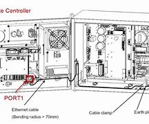 Image result for Fanuc Robot Wiring-Diagram