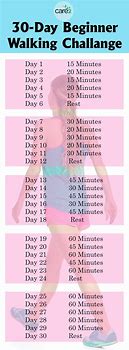 Image result for 28 Day Walking Challenge