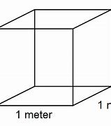 Image result for 4 Cubic Meters