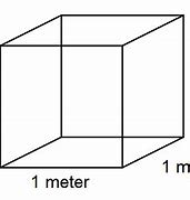 Image result for 6 Cubic Meters