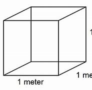 Image result for Cubic Meter Flashcard