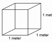 Image result for 10 Cubic Meters of Space