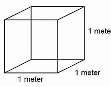 Image result for 970 Cubic Meter