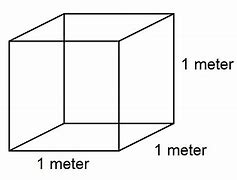 Image result for 25 Cubic Metre Van