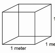 Image result for 2 Cubic Meters