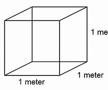 Image result for 1 Cubic Meter to Barrel