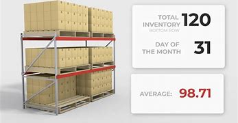 Image result for 300 Cubic Feet Storage