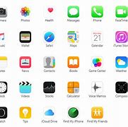 Image result for Free iPhone SE User Manuals