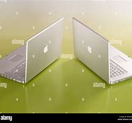 Image result for The Evolution of Apple Computers