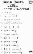 Image result for derivates