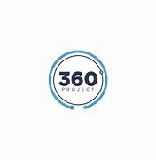 Image result for Circular Logos 360