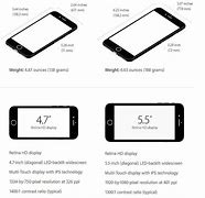 Image result for Apple iPhone 7 vs iPhone 5