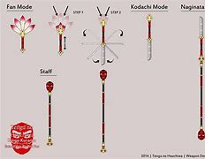 Image result for Anime OC Weapons