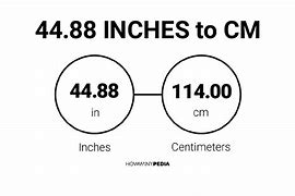 Image result for 88 Inches in Feet