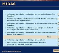 Image result for Midas Scale