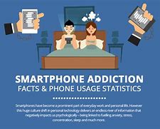 Image result for Safety Topics No Cell Phone
