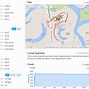 Image result for Garmin 6s Pro Silver