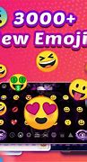 Image result for Keyboard Big Emoji