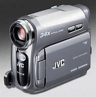 Image result for DV Camcorder Product