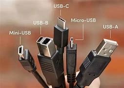 Image result for Old USB Types