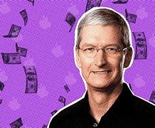Image result for Tim Cook Beach