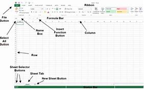 Image result for Excel User Interface Screen Shot