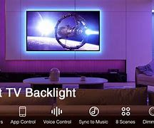 Image result for Sharp TV Backlight Replacement