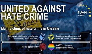 Image result for Hate Crime Art
