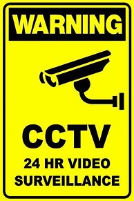 Image result for Security Dome Security Camera