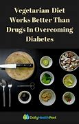 Image result for Vegan Diet for Diabetes