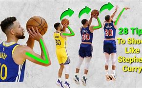 Image result for steph currys shot forms
