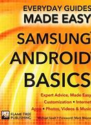 Image result for Computer Samsung Android