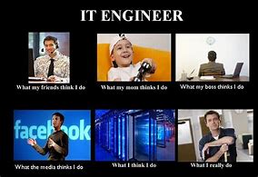 Image result for Engineer What People Think I Do