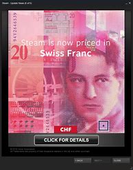 Image result for Swiss Franc to Dollar