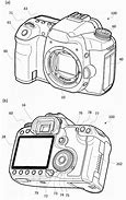 Image result for Loop Canon LCD