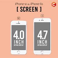 Image result for iPhone 6s Compare iPhone 7