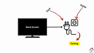 Image result for TCL Roku TV Power Button