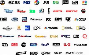 Image result for TV Getting More Quality