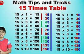 Image result for 13 14 15 Times Tables