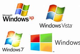 Image result for Microsoft Windows Operating System
