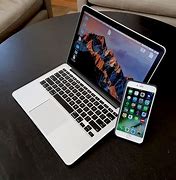 Image result for Phone to Laptop to PC Desgin