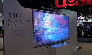 Image result for Biggest TV in the World Beijjing