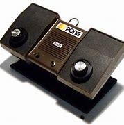 Image result for Atari System