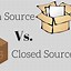 Image result for Closed source wikipedia