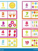 Image result for 1-10 Counting Cards