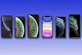 Image result for iPhone 11 Pro vs iPhone 6s