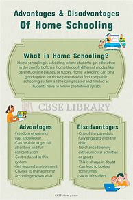 Image result for Homeschooling Pros and Cons